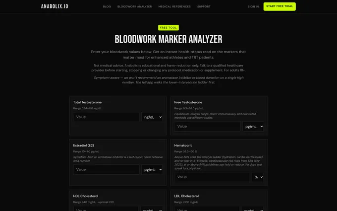 The Anabolix bloodwork marker analyzer page, a free tool with fields for total and free testosterone, estradiol, hematocrit and cholesterol values.